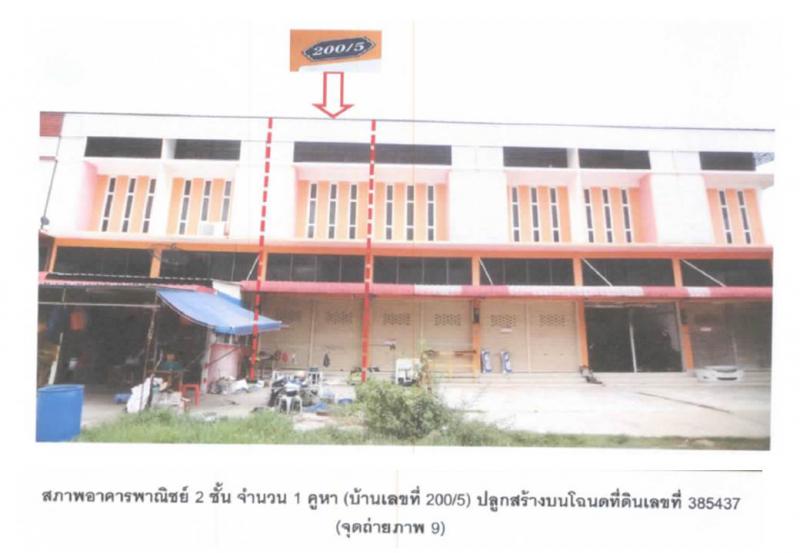บัวแดง ปทุมรัตต์ ร้อยเอ็ด
